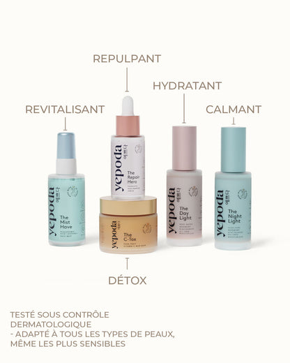 The Oil Control Set